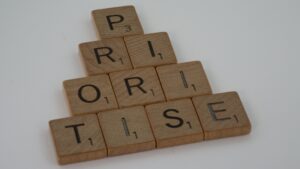 Priorisierung im Team mit Eisenhower-Matrix und Impact-Effort-Matrix