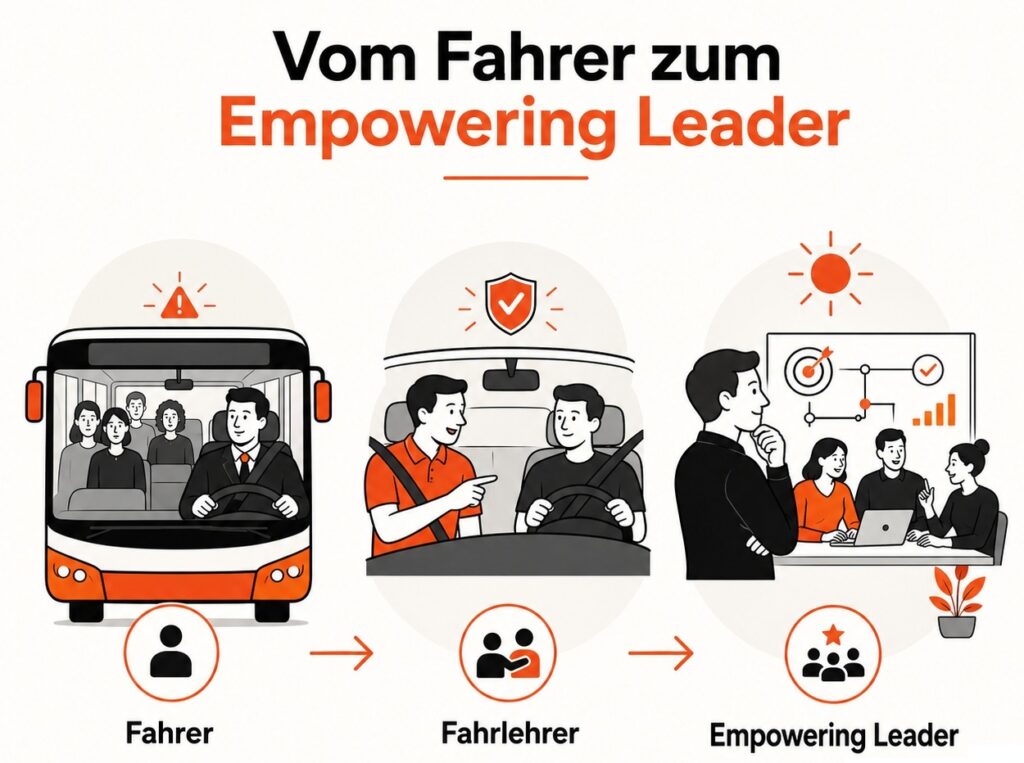 Empowering Leadership_Busfahrer-Fahrlehrer_coaching-neuherz.at