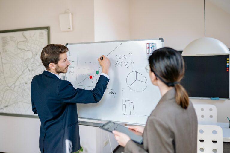 Lean Management