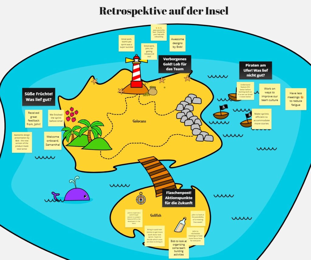 Miro Board Retrospektive auf der Insel