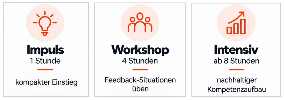 3 Feedback-Formate für Ihren Bedarf: Impuls, Workshop oder Intensiv-Training_coaching-neuherz.at